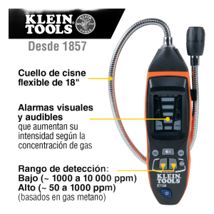 Detector de Fugas de Gas Combustible.