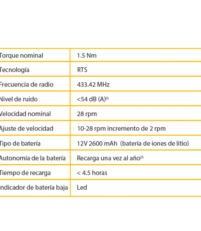 sec_5_2S1000-121.png sec_5_2S1000-121.png