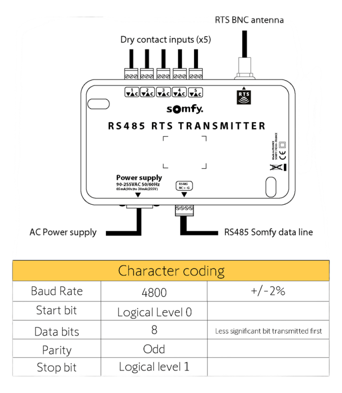 sec_5_2S1000-216.png sec_5_2S1000-216.png