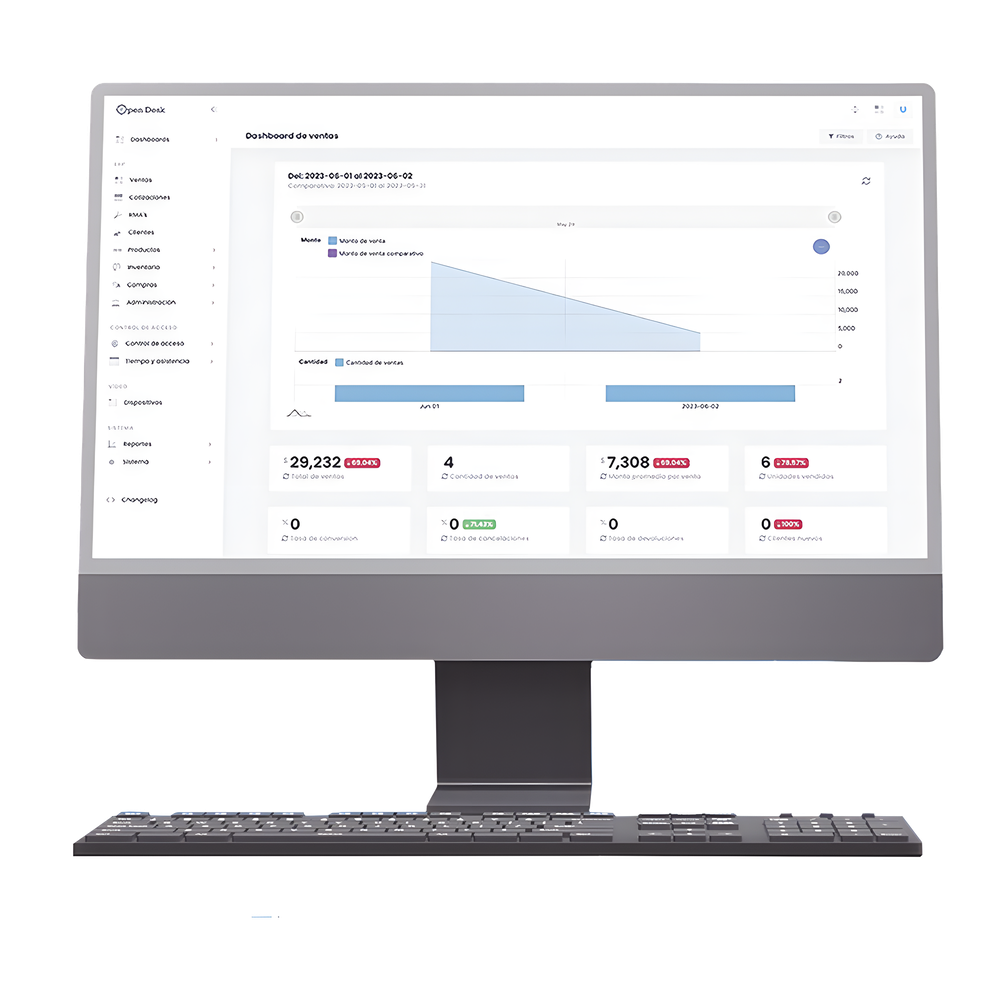 1 Almacén para Open Desk PRO / Inventarios / Ventas / Cotizaciones / Compras / Facturación 4.0 ilimitada / Importación Masiva / Sincronización con API SYSCOM / Suscripción Mensual